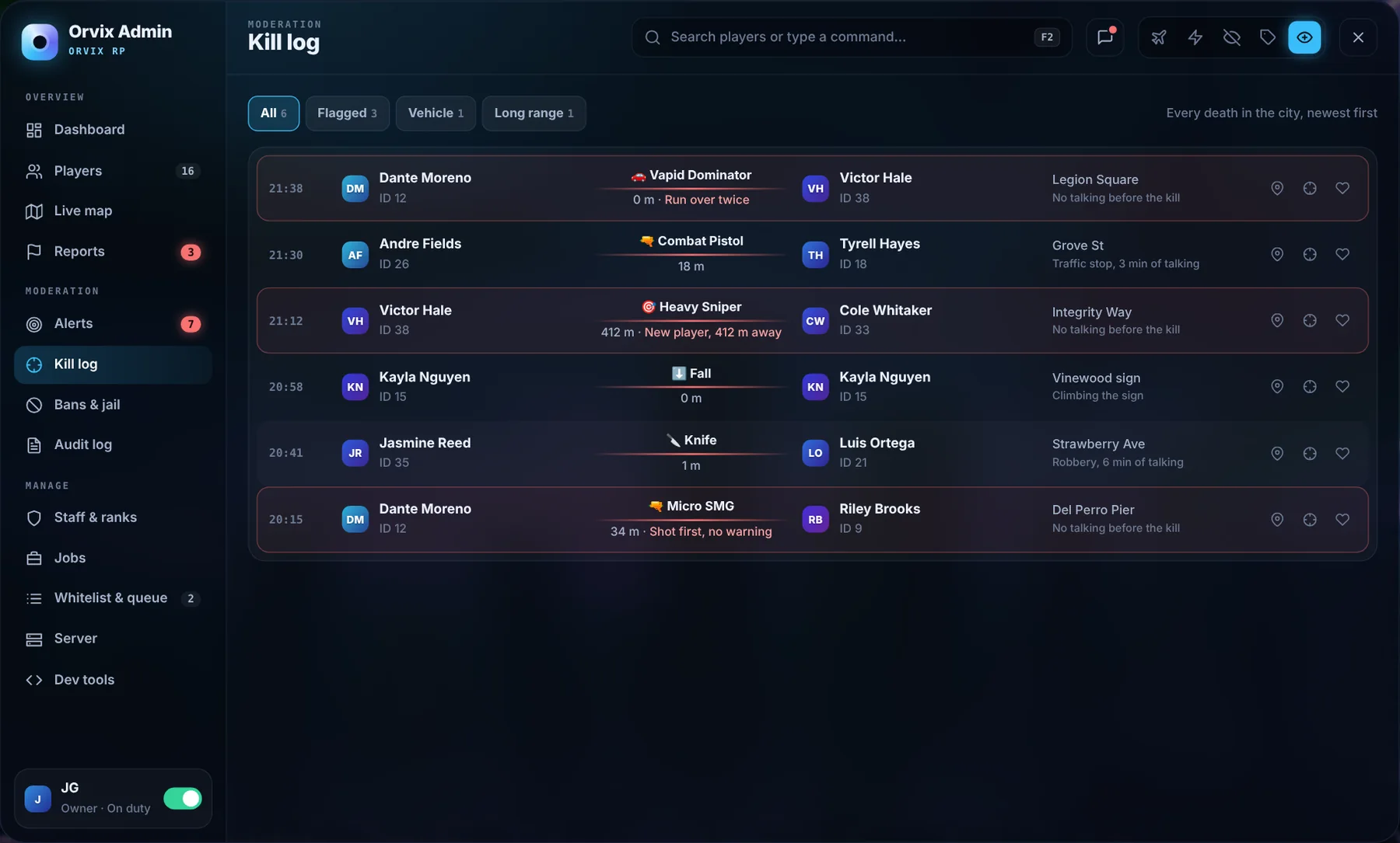 Kill log with flagged kills